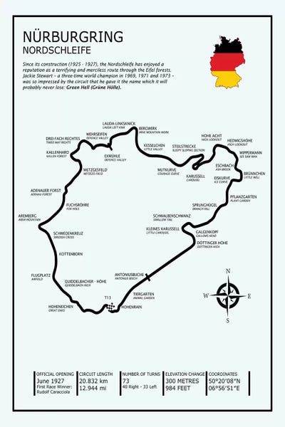 Mark Rogan: Nurburgring Nordschleife by Mark Rogan