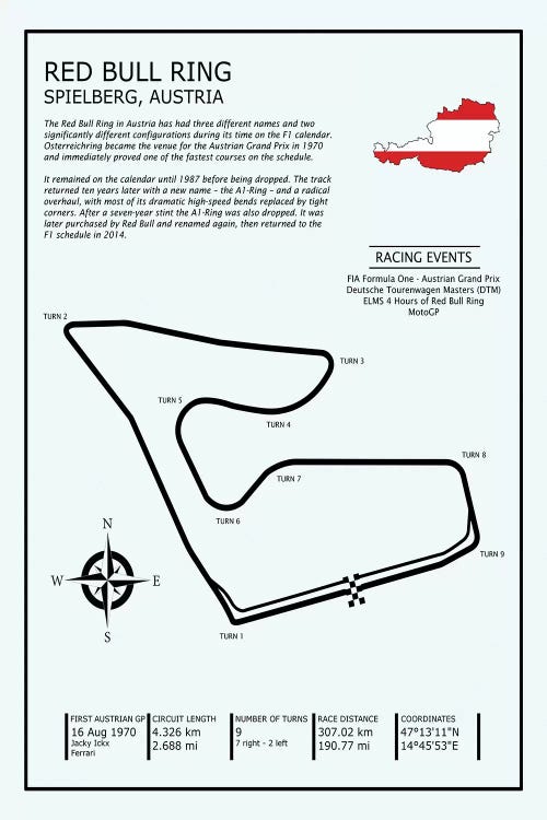 Red Bull Ring Austria by Mark Rogan wall art