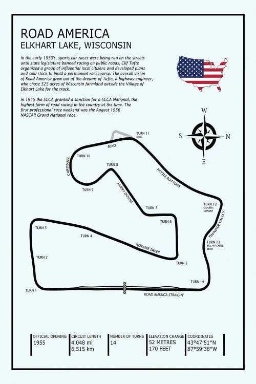 Road America by Mark Rogan wall art
