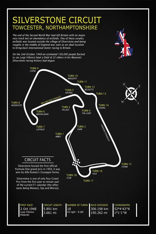 SIlverstone Circuit Black