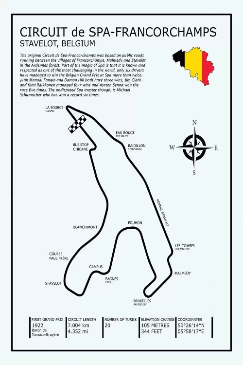 Spa-francorchamps Circuit by Mark Rogan wall art
