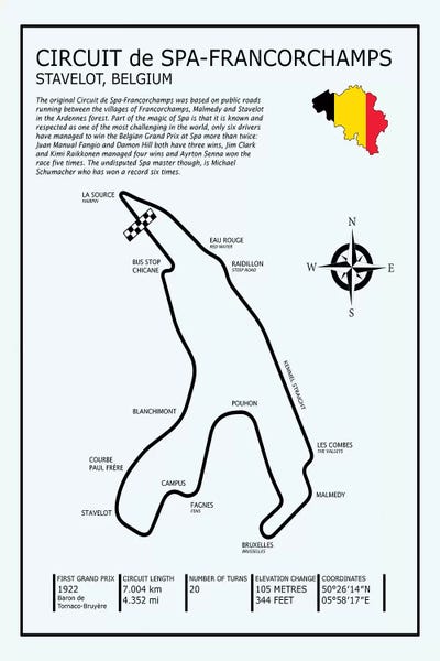 Mark Rogan: Spa-francorchamps Circuit by Mark Rogan