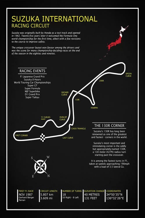 Suzuka Int Racing Circuit BL by Mark Rogan canvas print