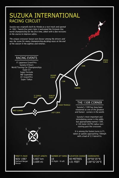 Mark Rogan: Suzuka Int Racing Circuit BL by Mark Rogan