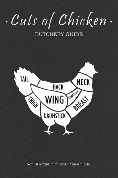 Cooking & Baking: Butchery Chicken by Mark Rogan