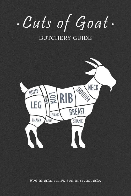 Butchery Goat