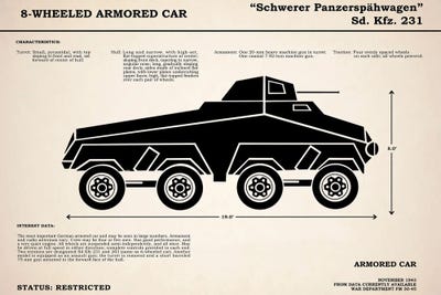 8 Wheeled Armored Car by Mark Rogan art print