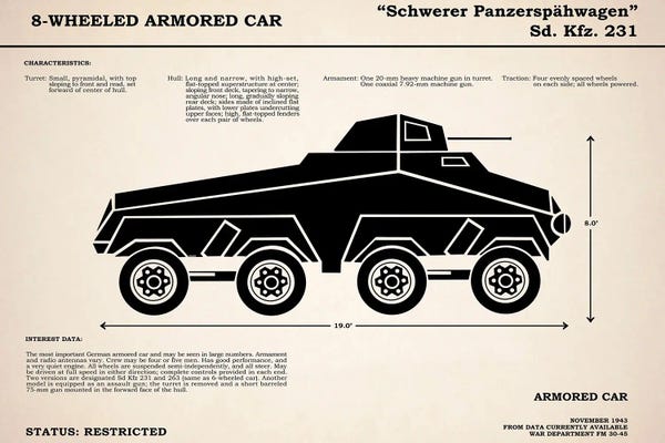 Mark Rogan: 8 Wheeled Armored Car by Mark Rogan