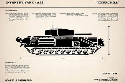 Churchill A22 Tank by Mark Rogan art print