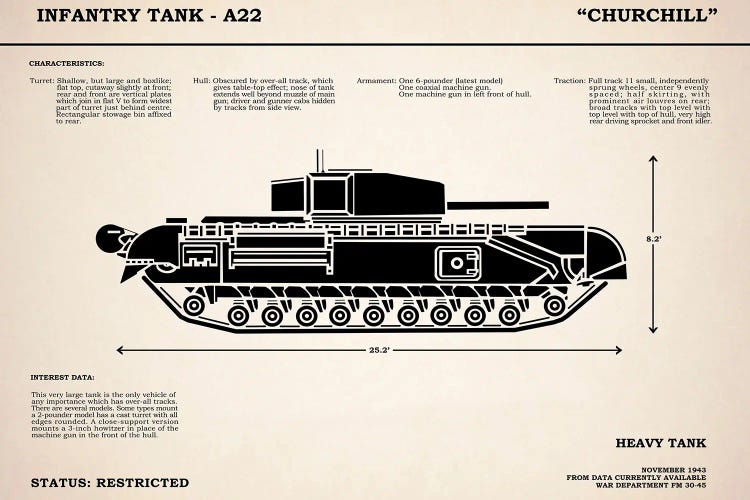 Churchill A22 Tank