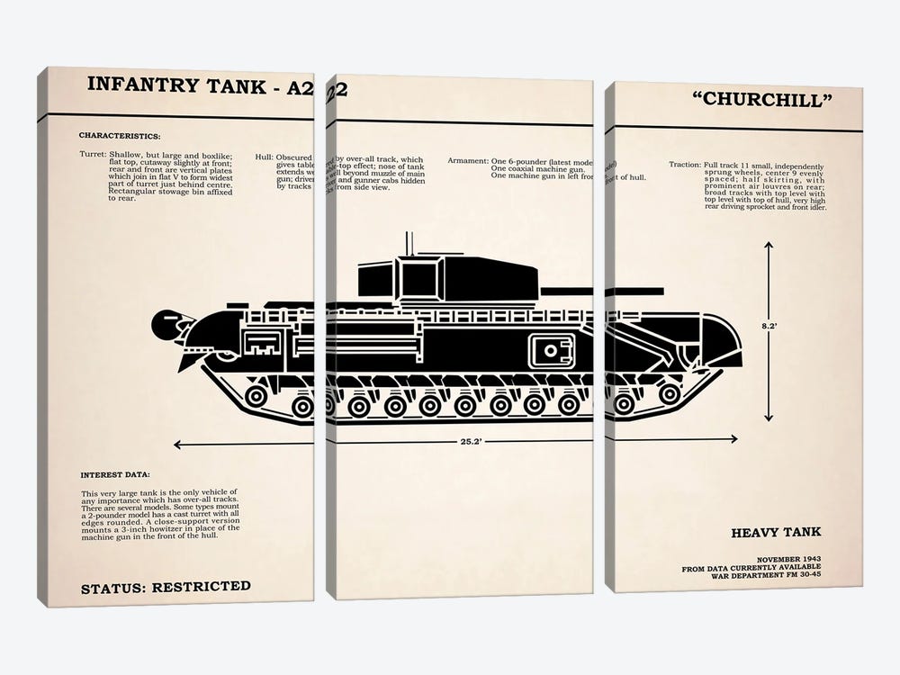 Churchill A22 Tank by Mark Rogan 3-piece Canvas Art