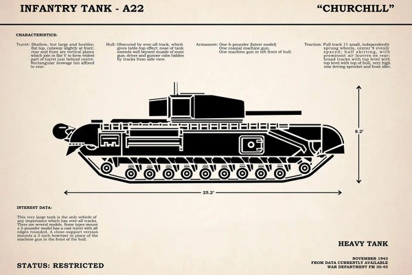 Mark Rogan: Churchill A22 Tank by Mark Rogan