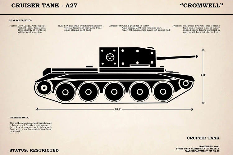 Cromwell A27 Tank