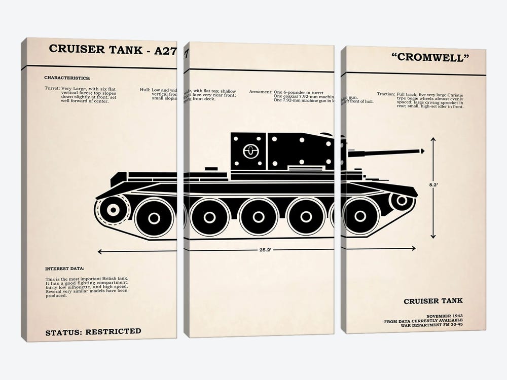 Cromwell A27 Tank by Mark Rogan 3-piece Canvas Art Print