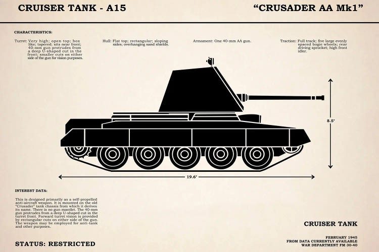 Crusader A15 Tank