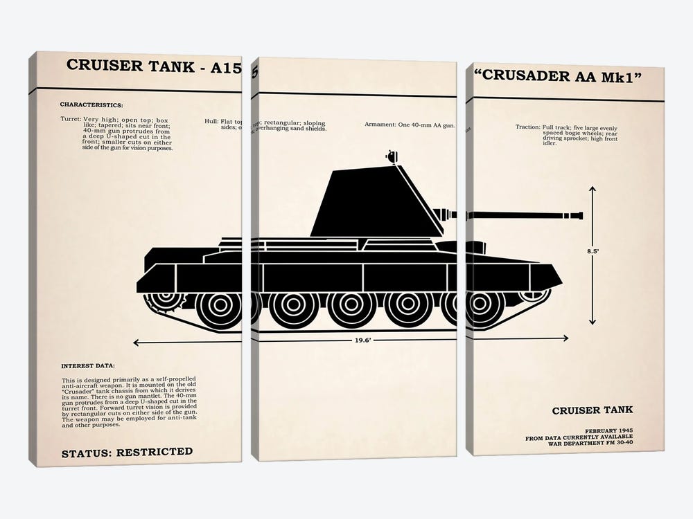 Crusader A15 Tank by Mark Rogan 3-piece Canvas Artwork