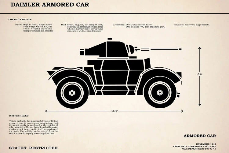 Daimler Armored Car