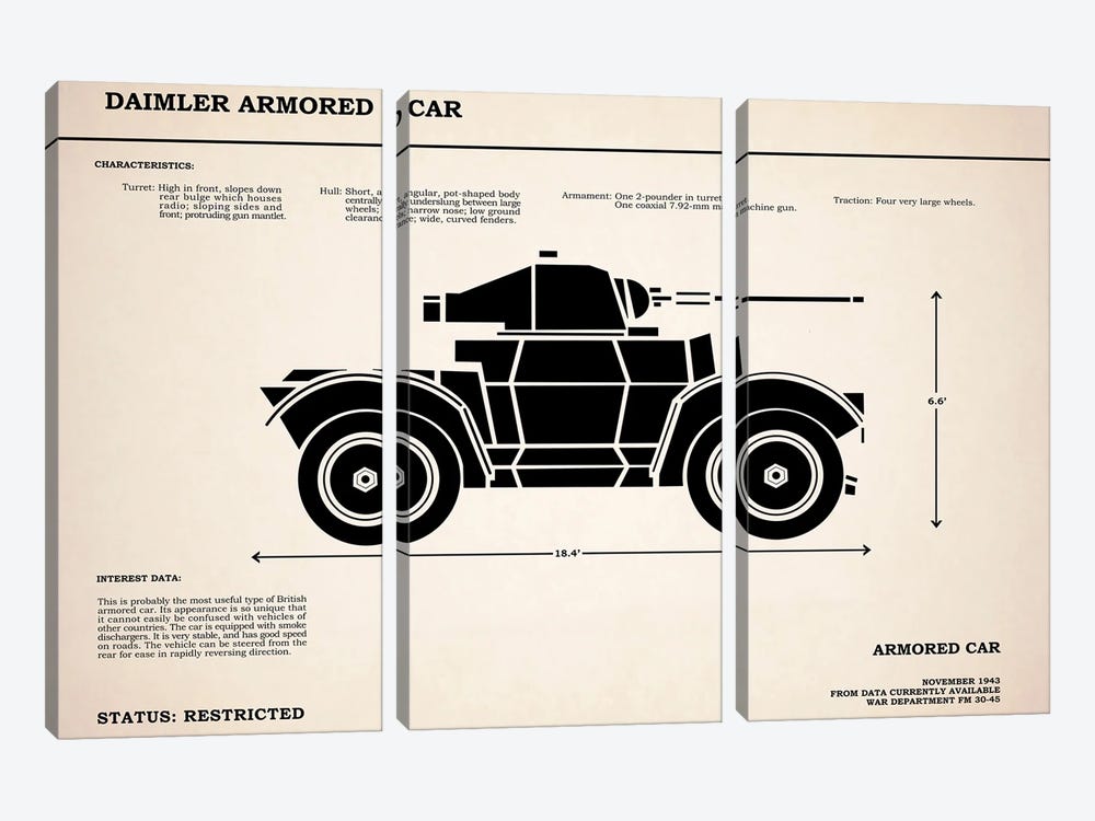 Daimler Armored Car by Mark Rogan 3-piece Art Print