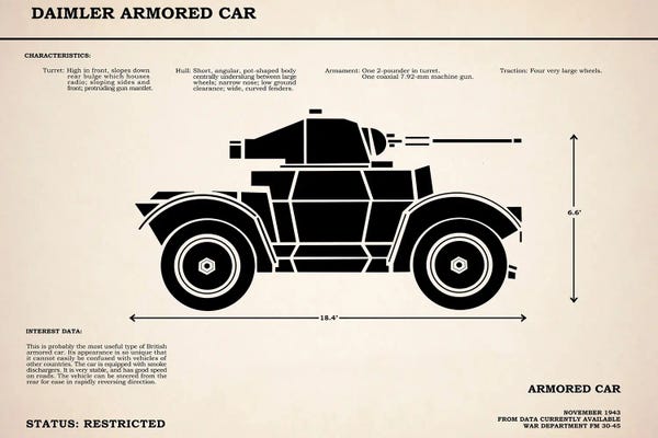 Military Vehicles: Daimler Armored Car by Mark Rogan