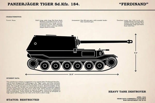 Mark Rogan: Ferdinand Tank Destroyer by Mark Rogan