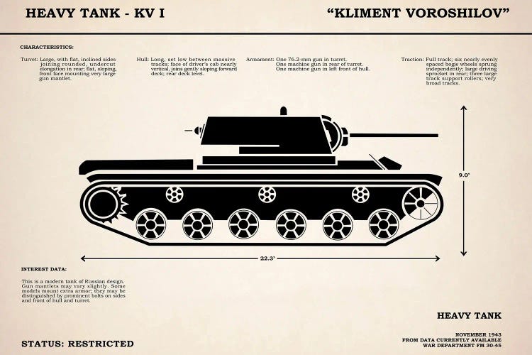 KV1 Heavy Tank