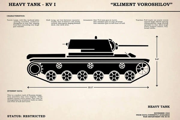 Mark Rogan: KV1 Heavy Tank by Mark Rogan