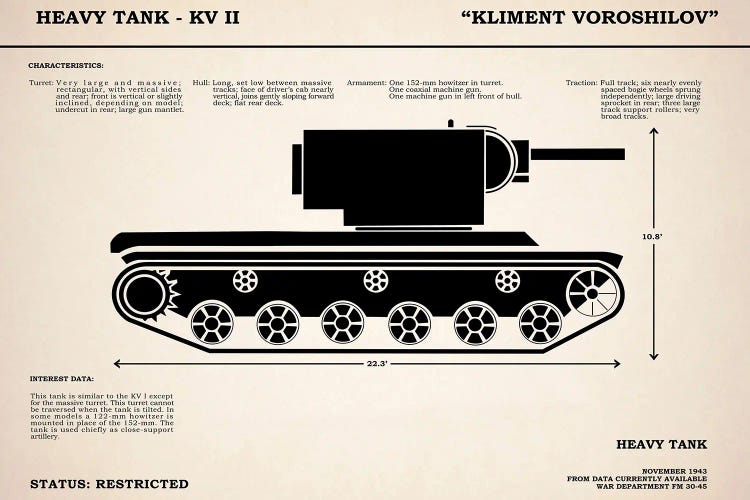 KV2 Heavy Tank