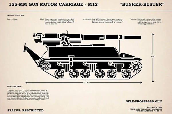 Military Vehicles: M12 Gun Carriage 155mm by Mark Rogan