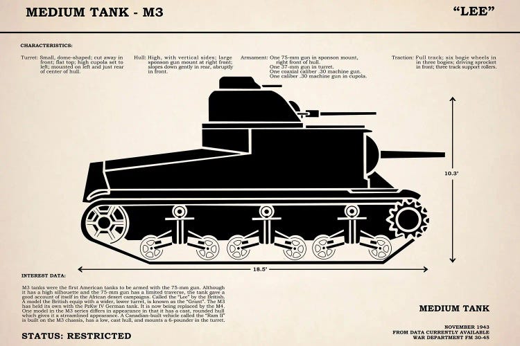 M3 Lee Tank