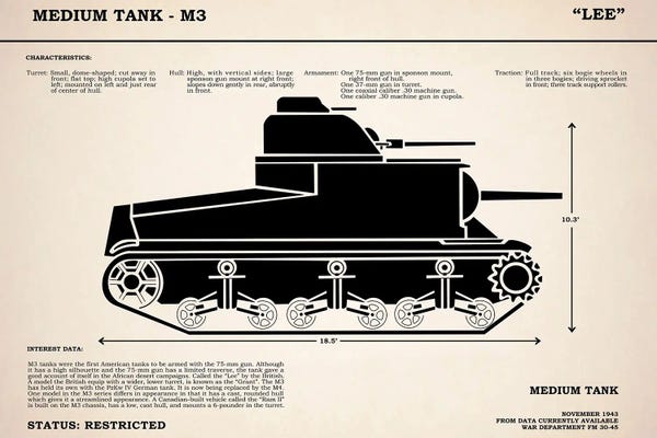 Mark Rogan: M3 Lee Tank by Mark Rogan