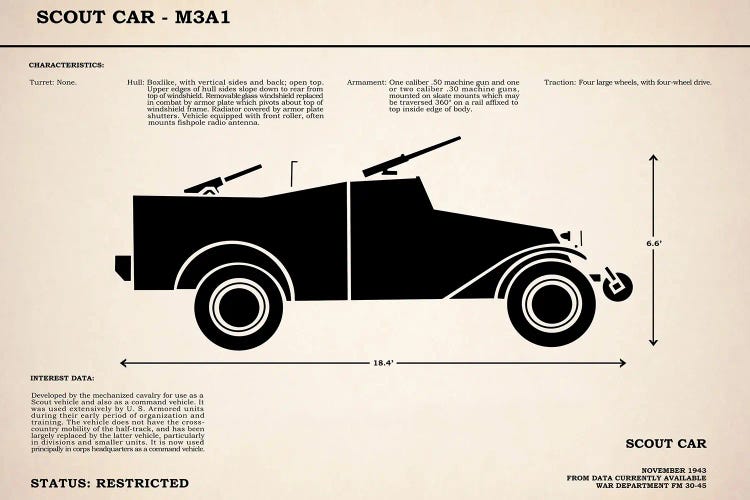 M3A1 ScoutCar