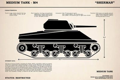 M4 Sherman Tank by Mark Rogan art print