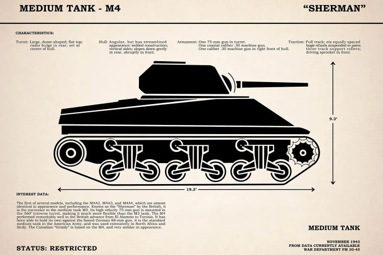 M4 Sherman Tank