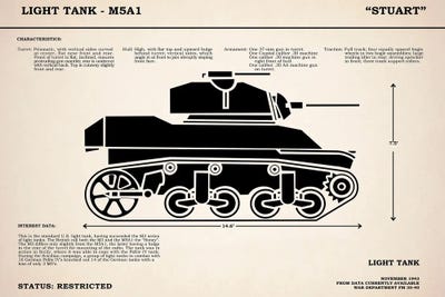 M5A1 Light Tank by Mark Rogan canvas print