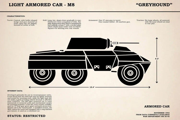 M8 Armored Car Greyhound