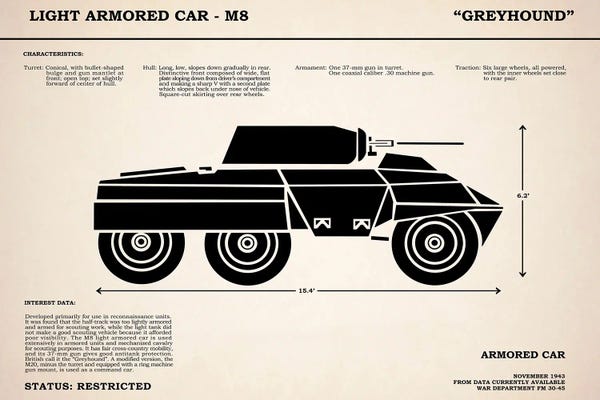 Mark Rogan: M8 Armored Car Greyhound by Mark Rogan