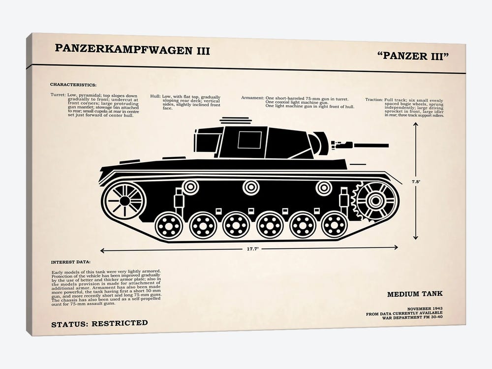 Panzer III Tank by Mark Rogan 1-piece Canvas Wall Art