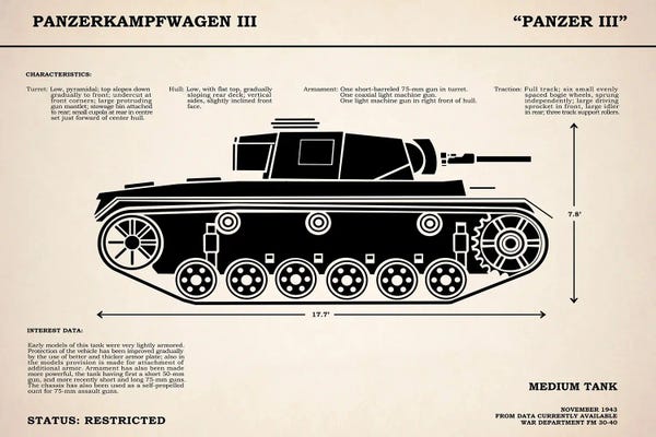 Mark Rogan: Panzer III Tank by Mark Rogan
