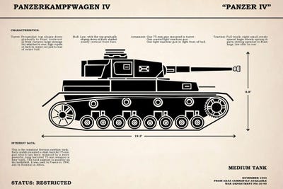 Panzer IV Tank by Mark Rogan art print