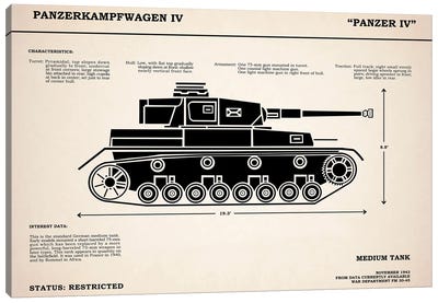 Panzer IV Tank Canvas Art Print - Military Vehicle Art