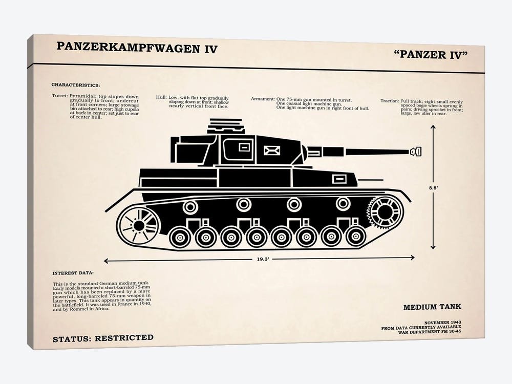 Panzer IV Tank by Mark Rogan 1-piece Canvas Print