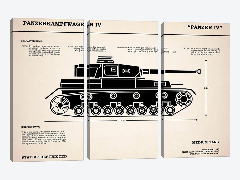 Panzer IV Tank by Mark Rogan 3-piece Canvas Print