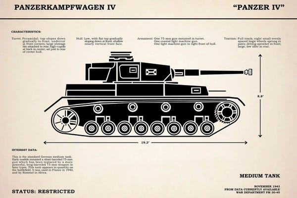 Mark Rogan: Panzer IV Tank by Mark Rogan