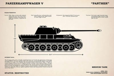Panzer V Panther Tank by Mark Rogan art print