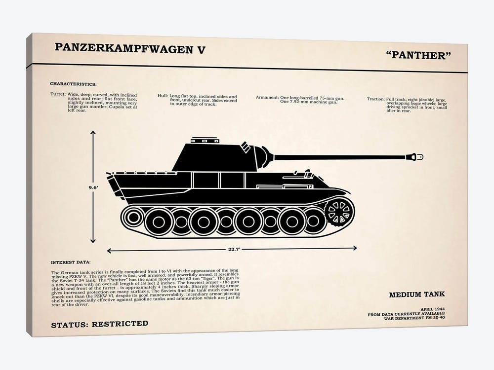 Panzer V Panther Tank by Mark Rogan 1-piece Art Print
