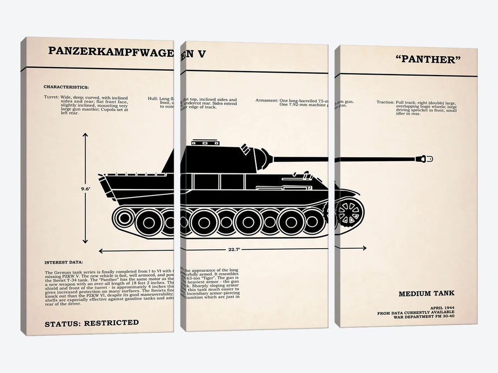 Panzer V Panther Tank by Mark Rogan 3-piece Canvas Print