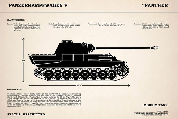 Mark Rogan: Panzer V Panther Tank by Mark Rogan