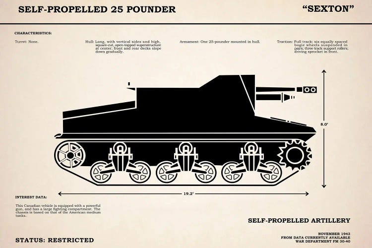 SelfPropelled 25Pounder Sexton