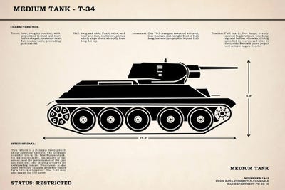 T34 Medium Tank by Mark Rogan art print