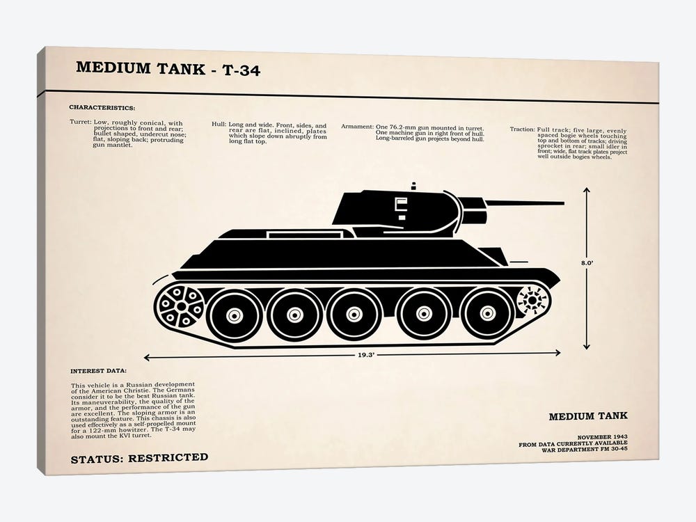 T34 Medium Tank by Mark Rogan 1-piece Art Print